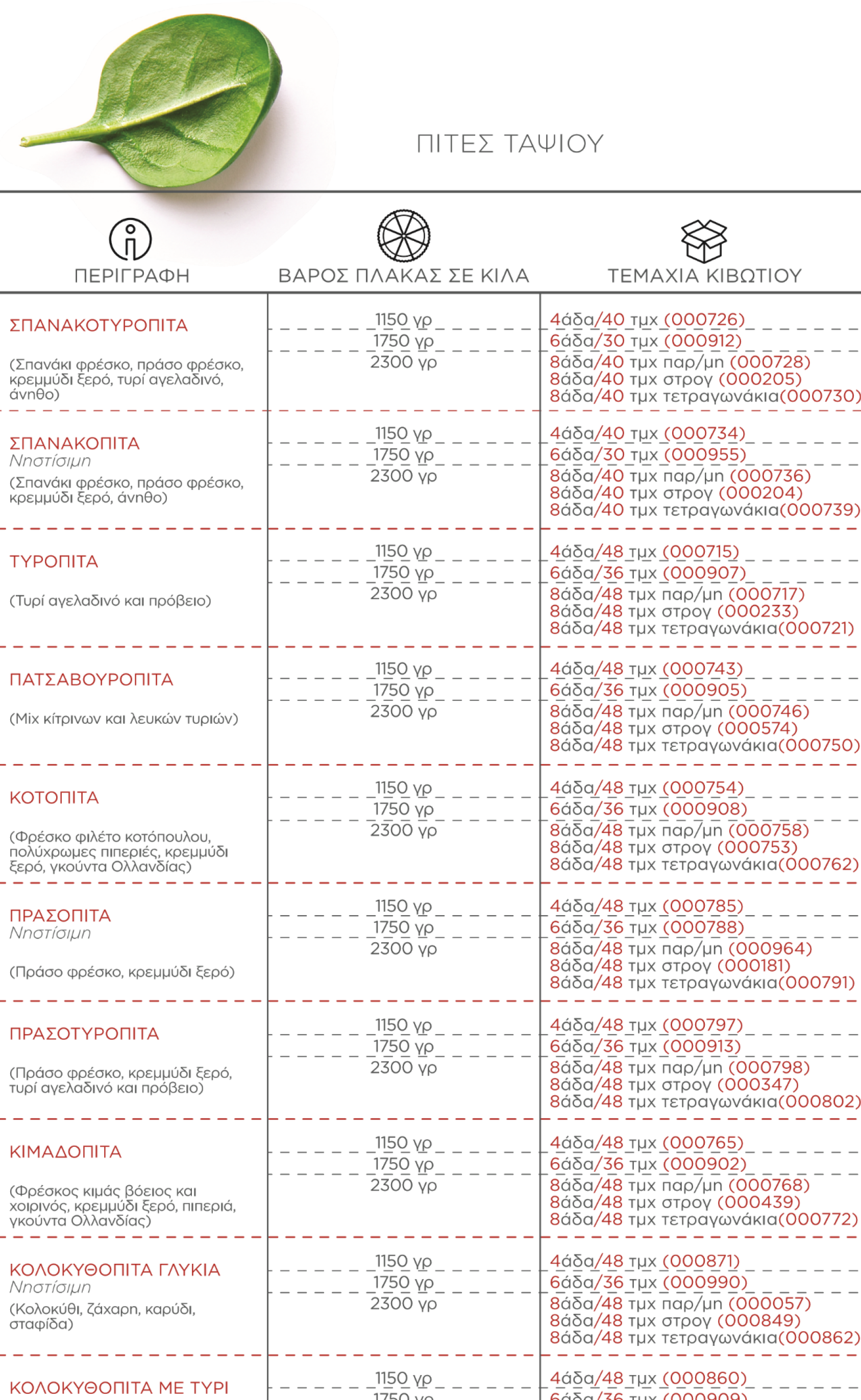 11-katalogos-proionton-2023a (1)-1