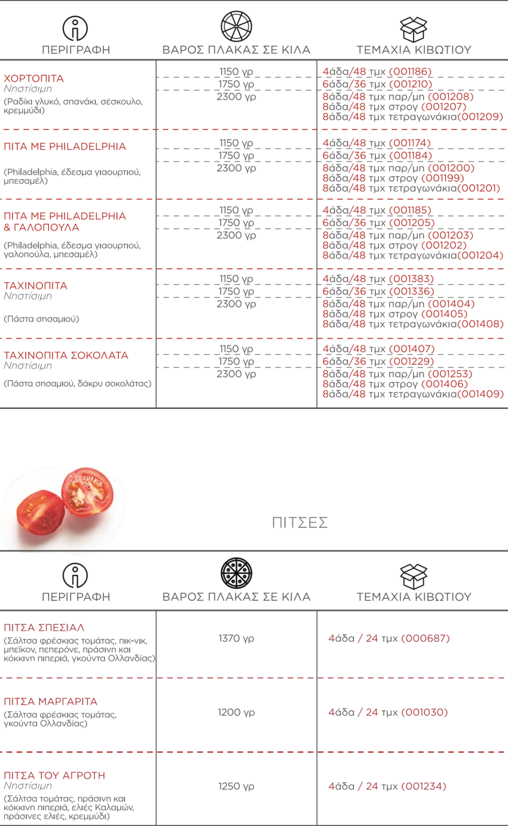 13-katalogos-proionton-2023a (1)-1