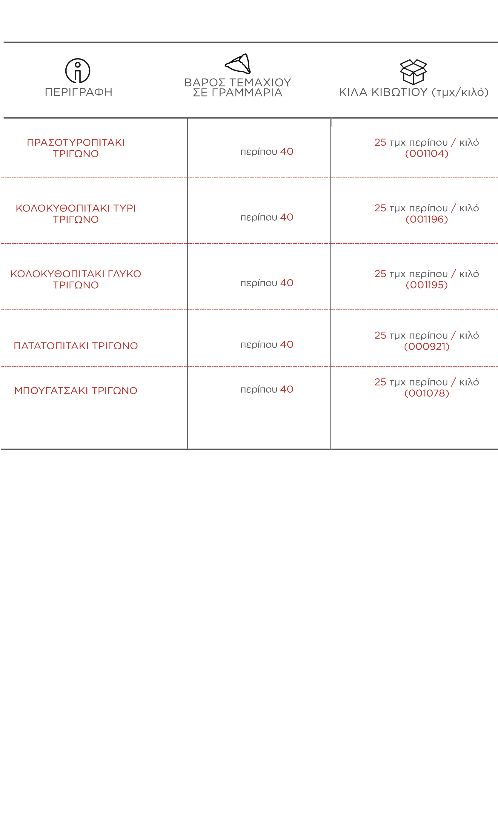 155-katalogos-proionton-2023a (1)-1