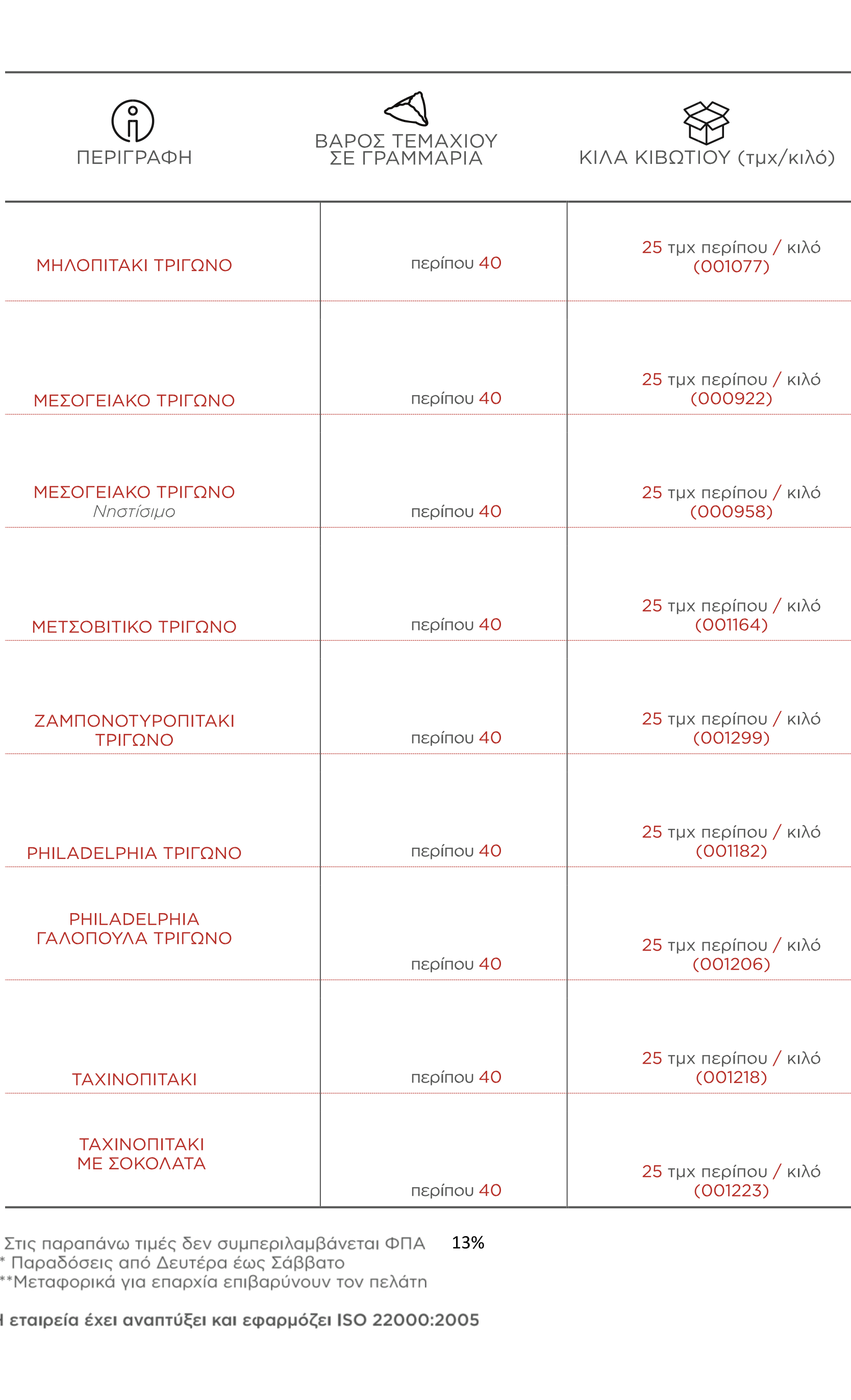 16-katalogos-proionton-2023a (1)-1