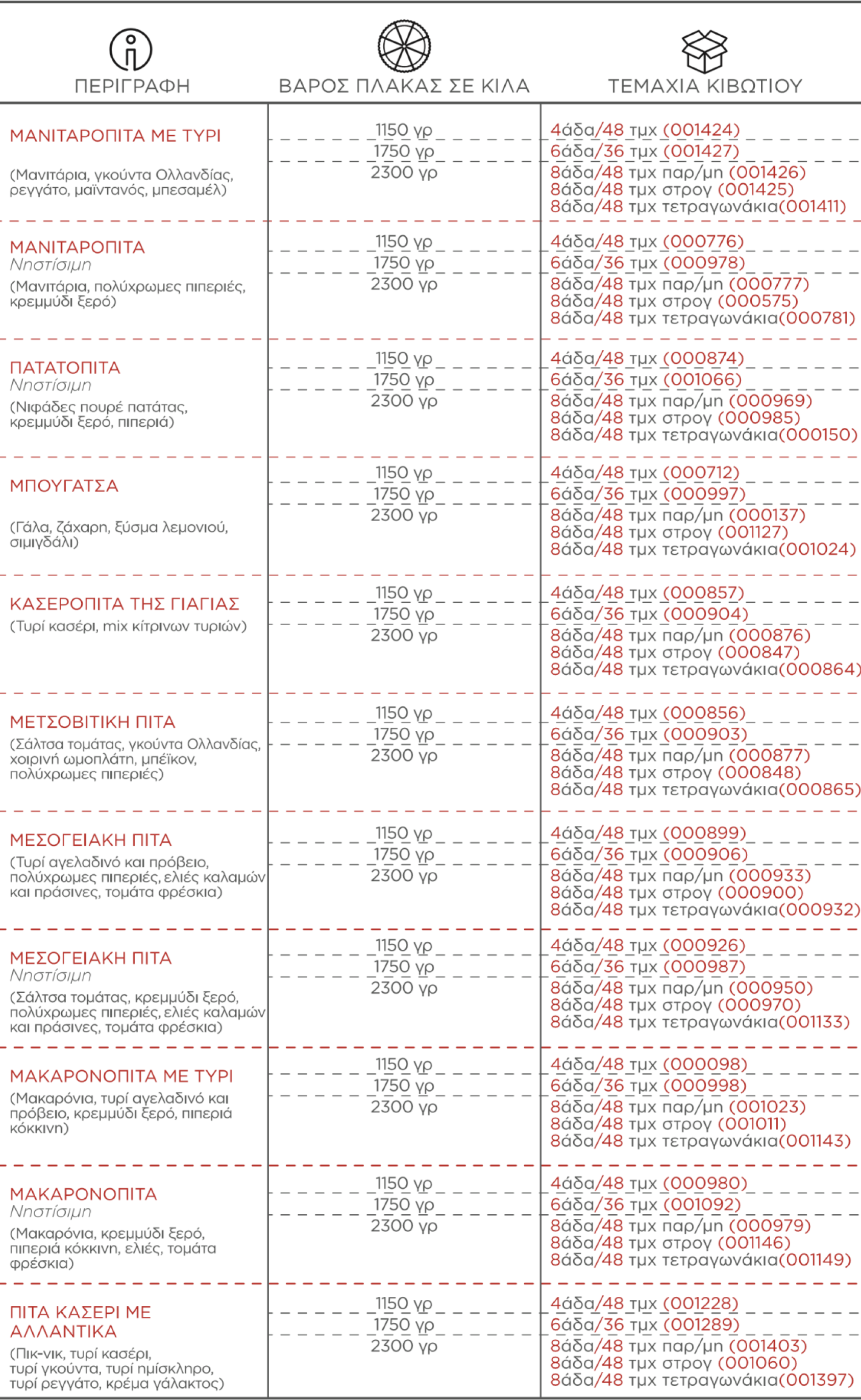2-katalogos-proionton-2023a (1)-1